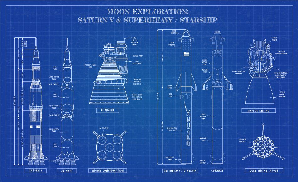Saturn V Schematic