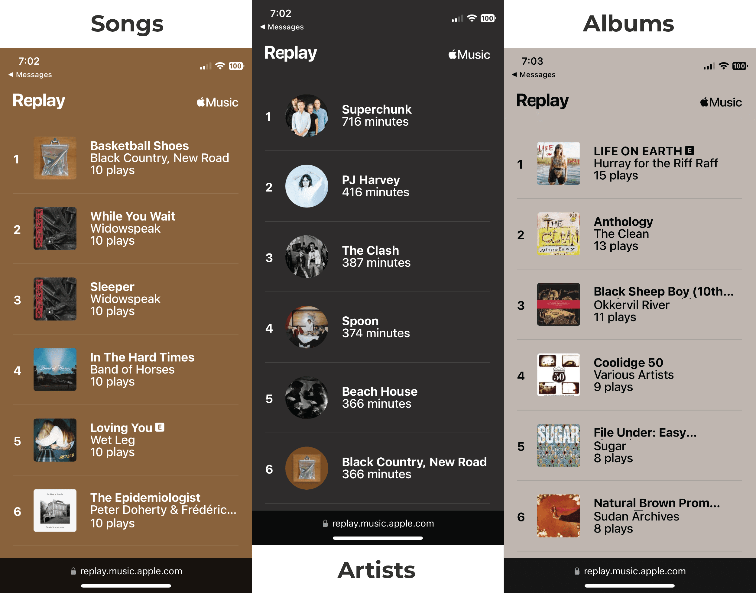 Apple Music Replay Details
